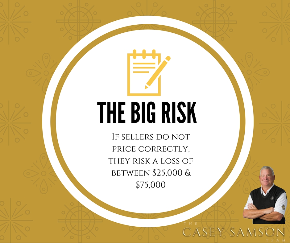 The Big Risk for Sellers